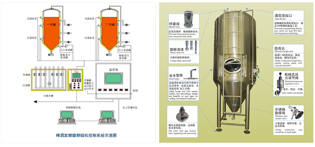 精酿好博在线厂家